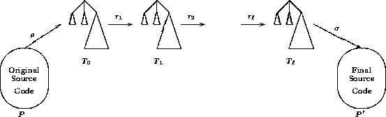 \begin{figure}
 \begin{center}
 \input{mappings2.eepicemu}
 \end{center}\end{figure}