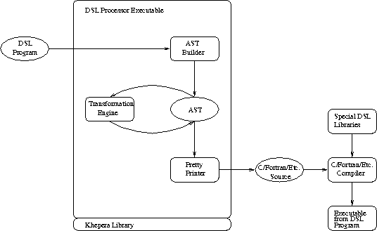 \begin{figure}
 \begin{center}
 \mbox{\epsffile{system4}}
 \end{center}\end{figure}