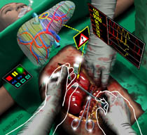 Tele-Immersion surgery 
sketch