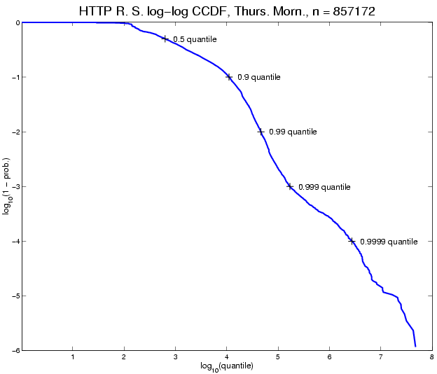 NZIX00RS1allCCDFfullT1