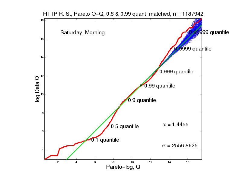 UNC2001RS1allQQparcombine.15