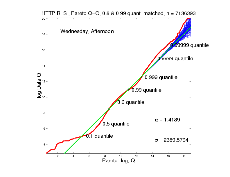 UNC2001RS1allQQparcombine.7