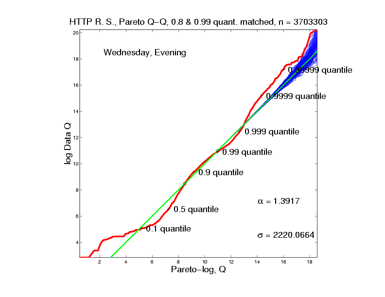 UNC2001RS1allQQparcombine.8