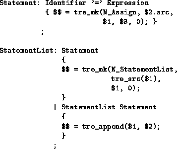 \begin{figure}
 \begin{center}
\begin{verbatim}
Statement: Identifier '=' Expres...
 ...tement
 {
 $$ = tre_append($1, $2);
 }
 ;\end{verbatim} \end{center}\end{figure}