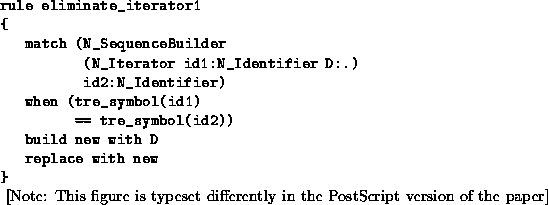 \begin{figure}
 \begin{center}
\begin{verbatim}
rule eliminate_iterator1
{
 matc...
 ...t differently in the PostScript version of
 the paper]
 \end{center}\end{figure}
