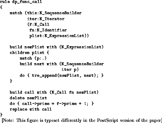 \begin{figure}
 \begin{center}
\begin{verbatim}
rule dp_func_call
{
 match (this...
 ...t differently in the PostScript version of
 the paper]
 \end{center}\end{figure}