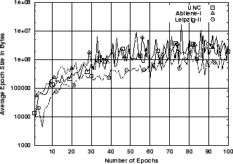 \includegraphics[width=3in]{fig/abt-dists/unc-abi-leip.E_avg.all.eps}