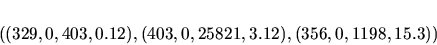 \begin{displaymath}((329, 0, 403, 0.12), (403, 0, 25821, 3.12), (356, 0, 1198, 15.3))\end{displaymath}