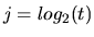\(j=log_2 (t)\)