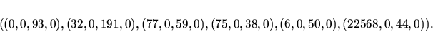 \begin{displaymath}((0, 0, 93, 0), (32, 0, 191, 0), (77, 0, 59, 0), (75, 0, 38, 0),
(6, 0, 50, 0), (22568, 0, 44, 0)).\end{displaymath}