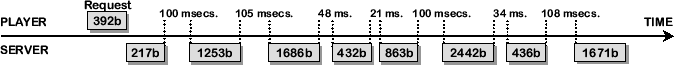 \includegraphics[width=6.1in]{fig/abt-diagram/icecast.eps}