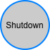 Shutdown 
