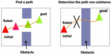 motionplanning