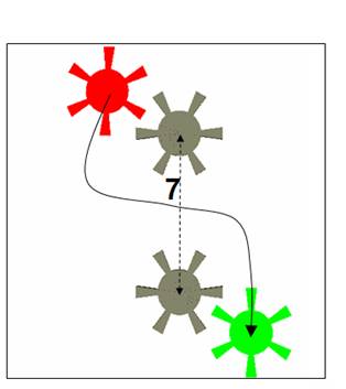 two-gears-path