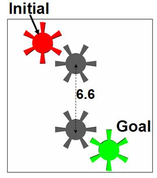 two-gears-no-path