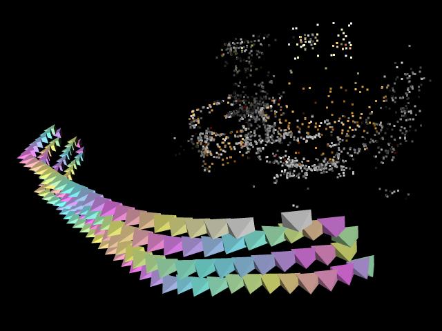 cameras and 3D point cloud