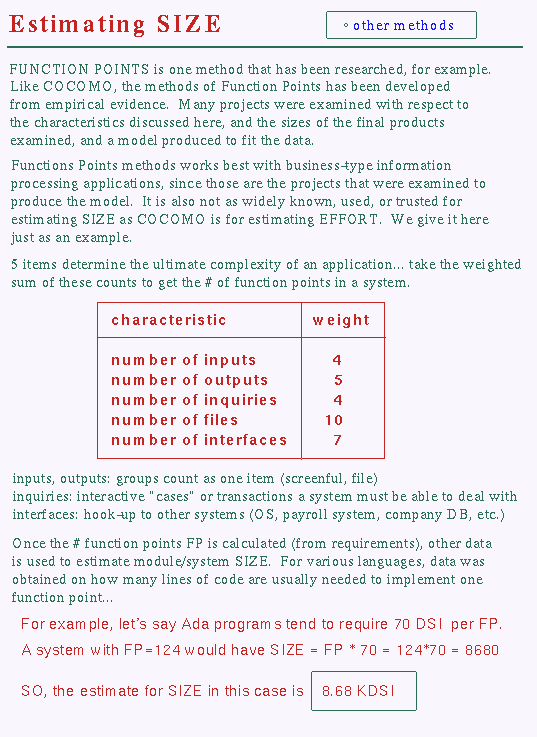 what is eaf in cocomo model