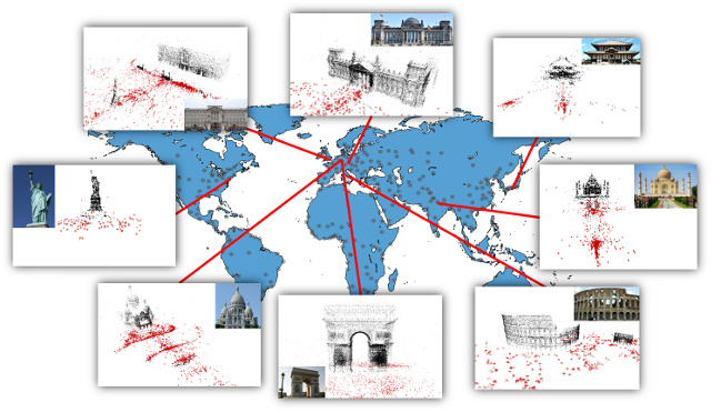 Reconstructing the World in Six Days