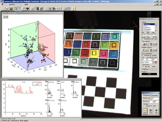 Camera calibration