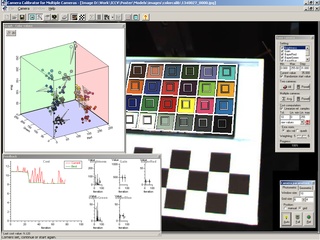 Camera calibration