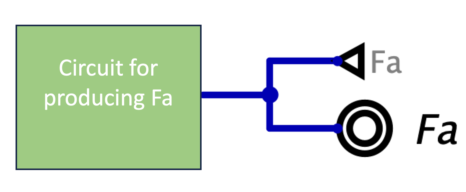output wiring