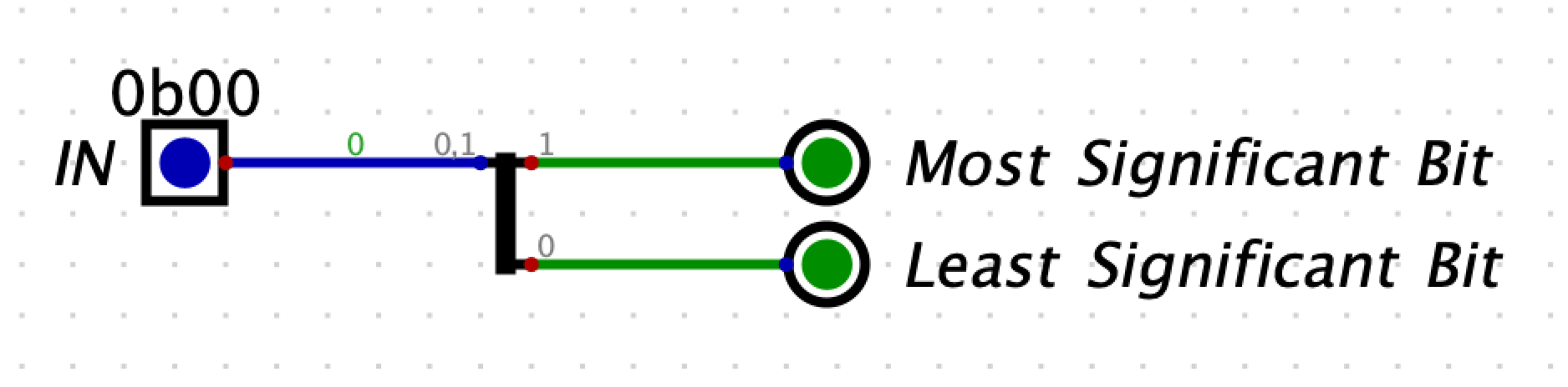 splitter-example-1