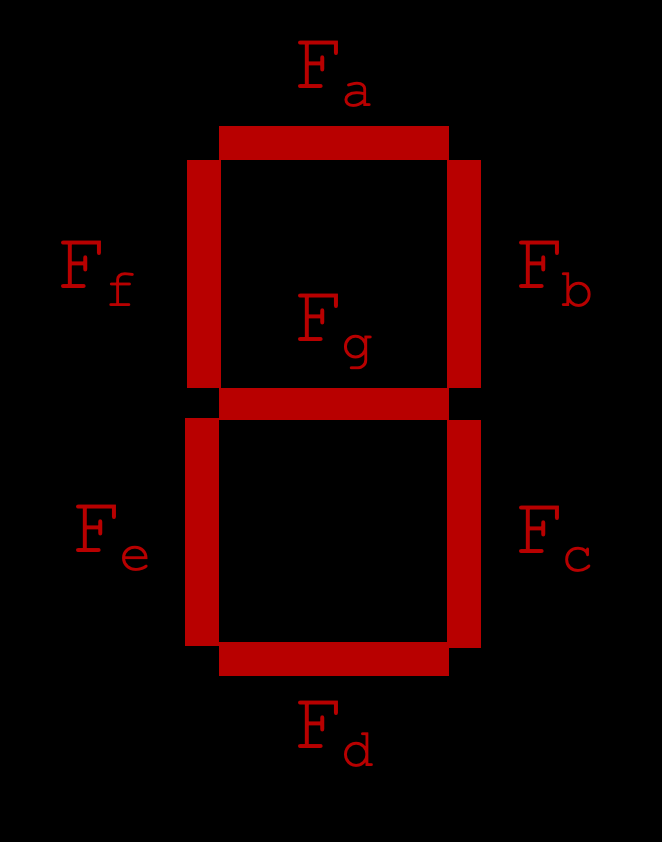 7-segment-display