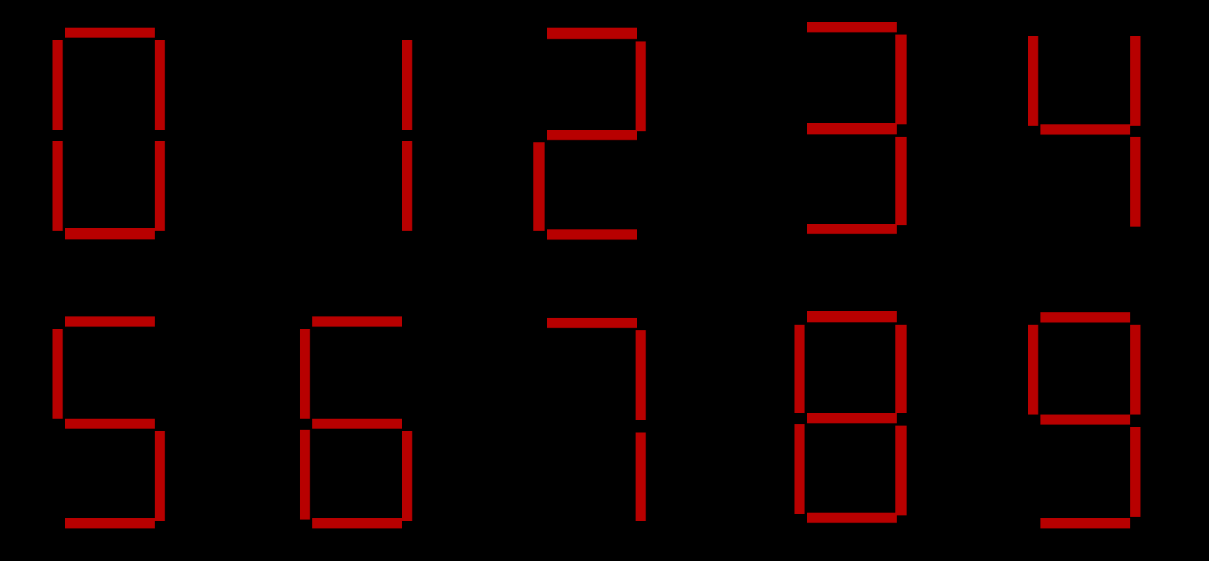 7-segment-numbers
