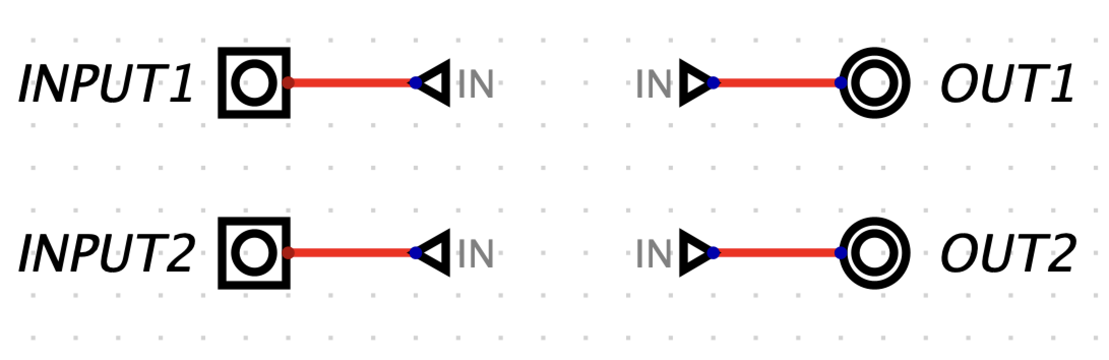 tunnel example with invalid tunnels