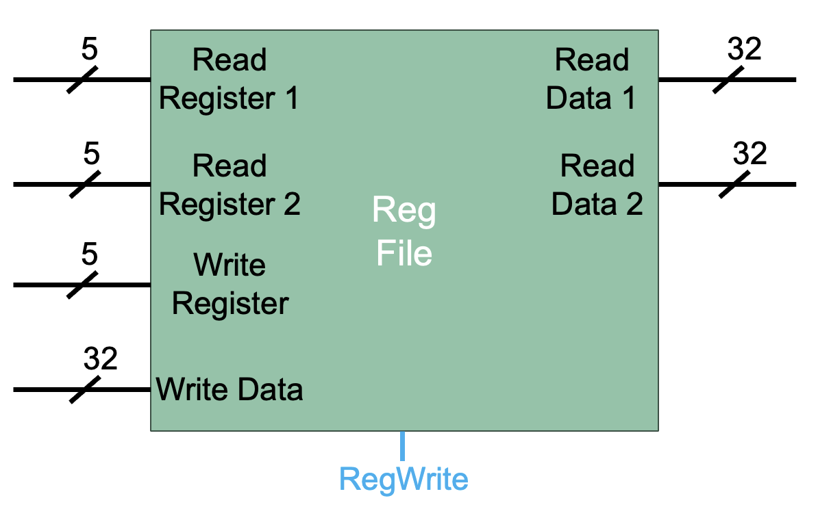 Alt text