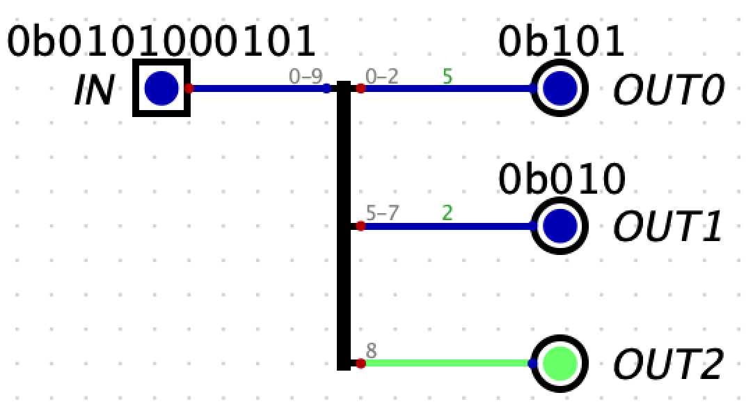 splitter-example-16bits-2