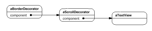 example