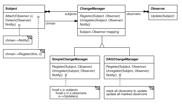 example